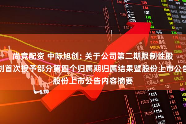 尚竞配资 中际旭创: 关于公司第二期限制性股票激励计划首次授予部分第四个归属期归属结果暨股份上市公告内容摘要