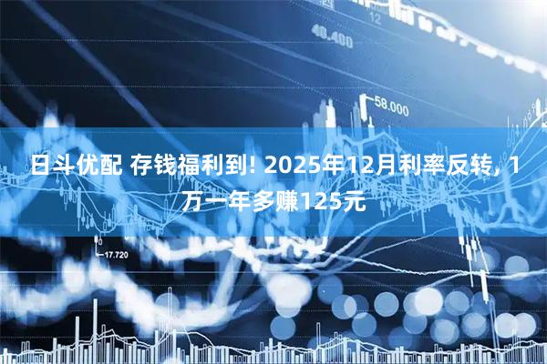 日斗优配 存钱福利到! 2025年12月利率反转, 1万一年多赚125元